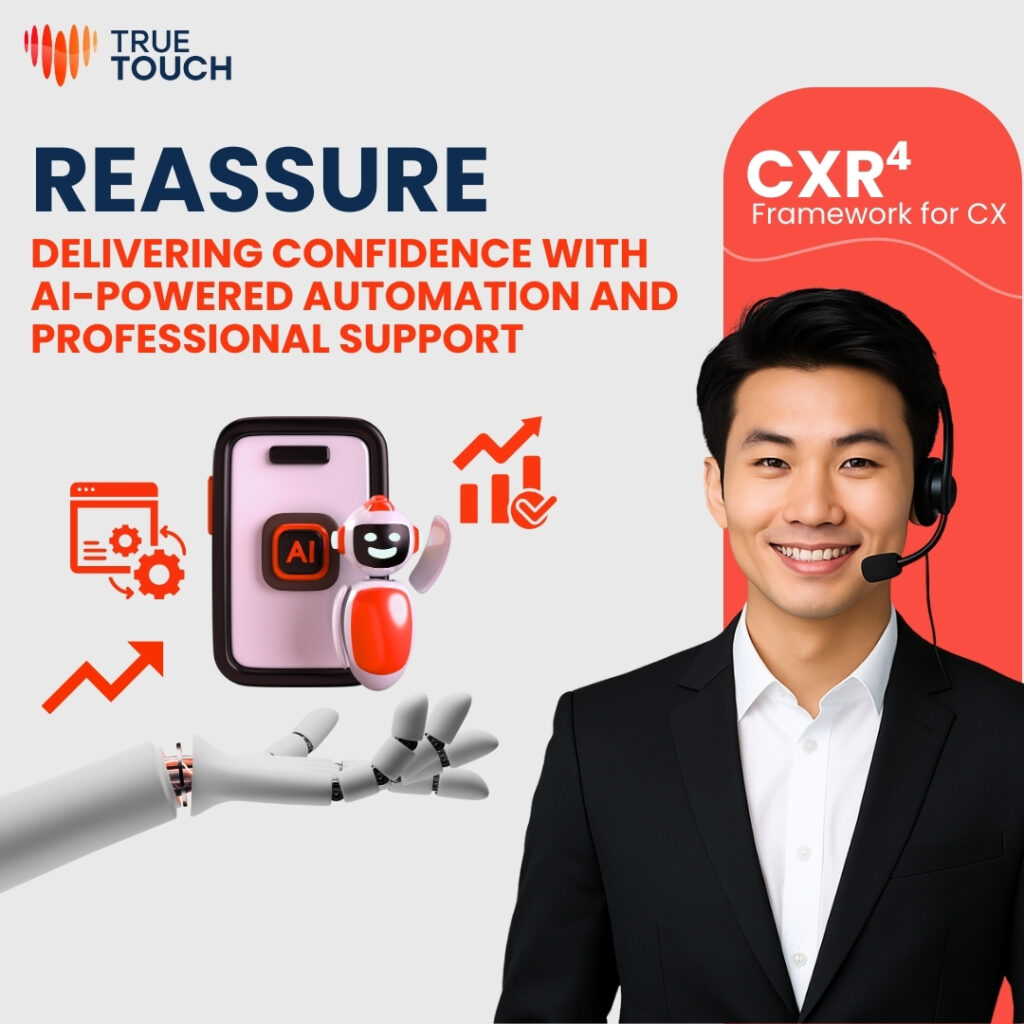 CXR⁴ framework for CX by True Touch