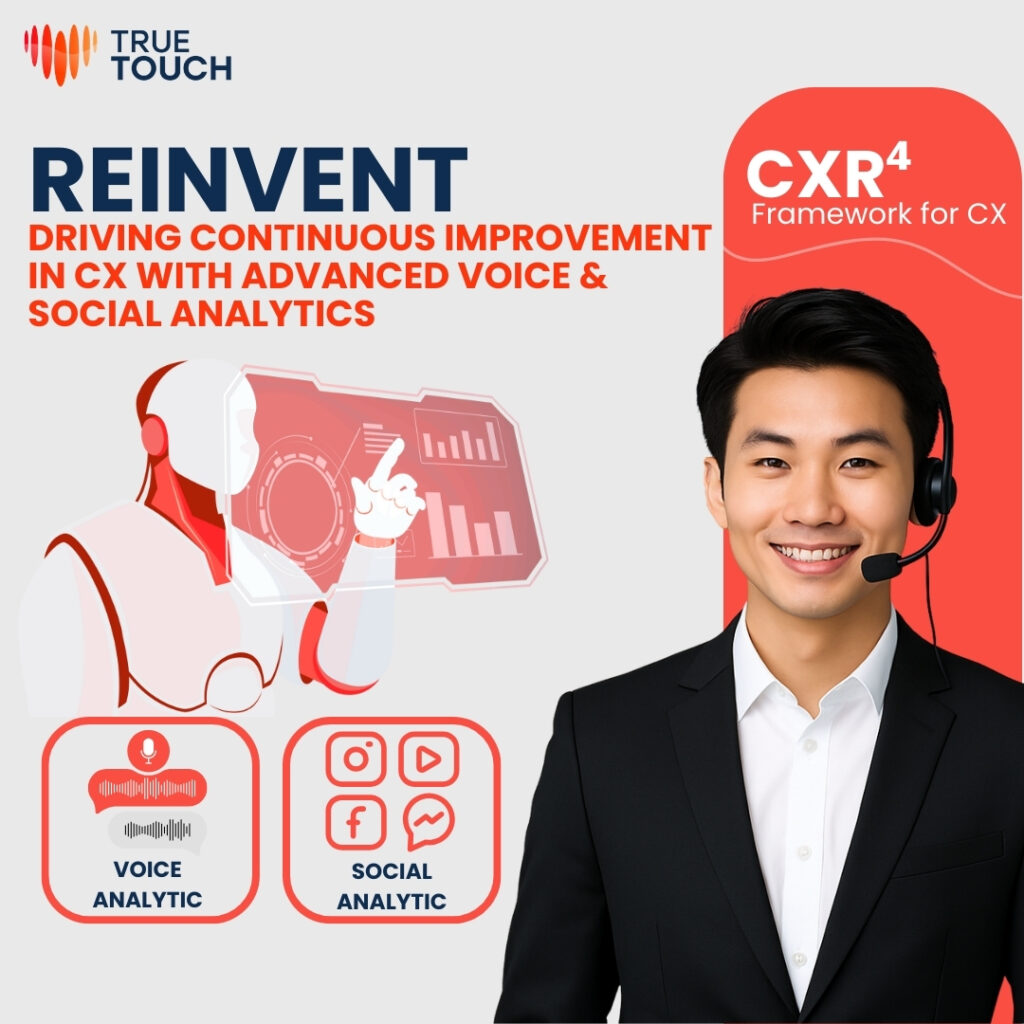 CXR⁴ framework for CX by True Touch