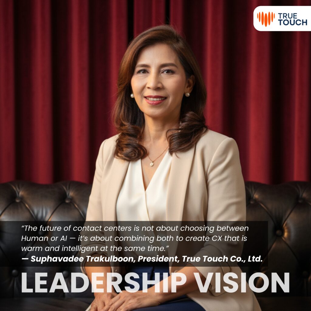 Leadership Vision The Future of Contact Centers 2030 - Human + AI Driving CX