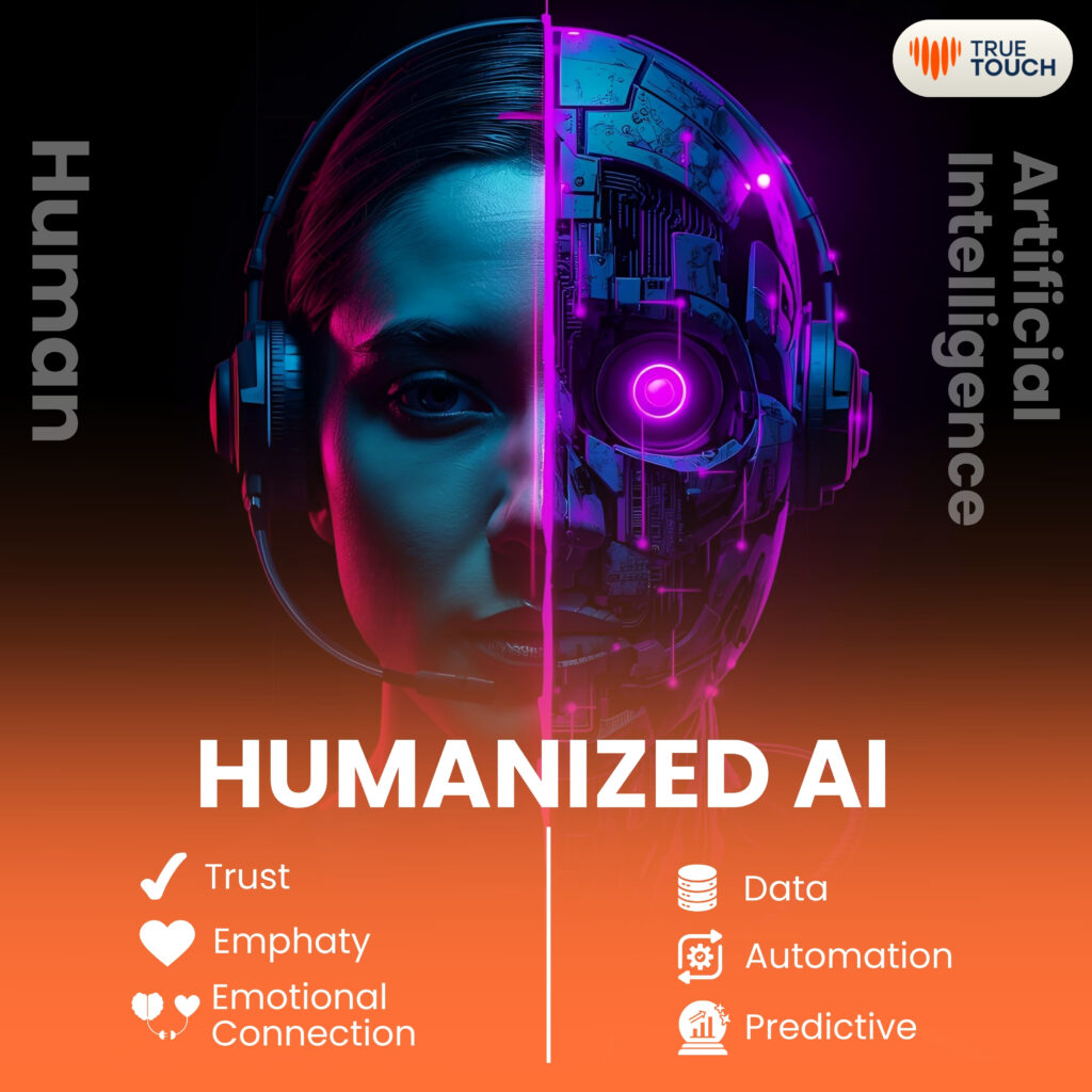 The Future of Contact Centers 2030 - Human + AI Driving CX