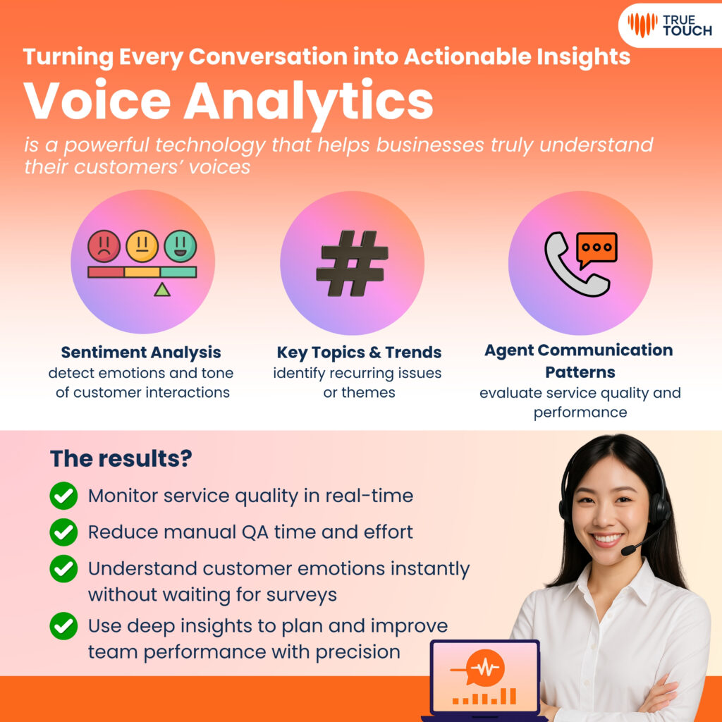 Key benefits of Voice Analytics for improving customer experience and service efficiency