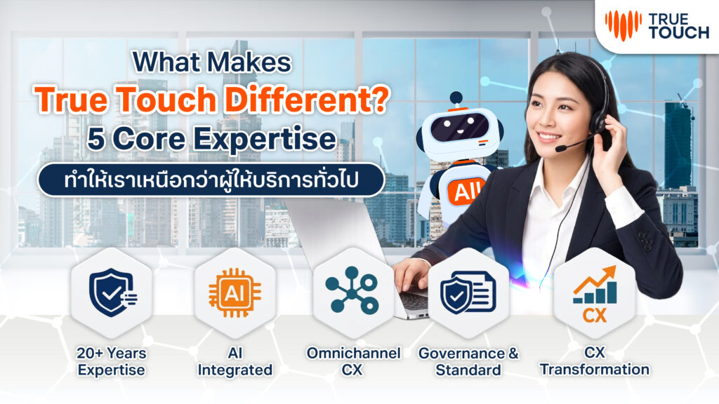 True Touch as contact center Thailand expert with 20 years experience