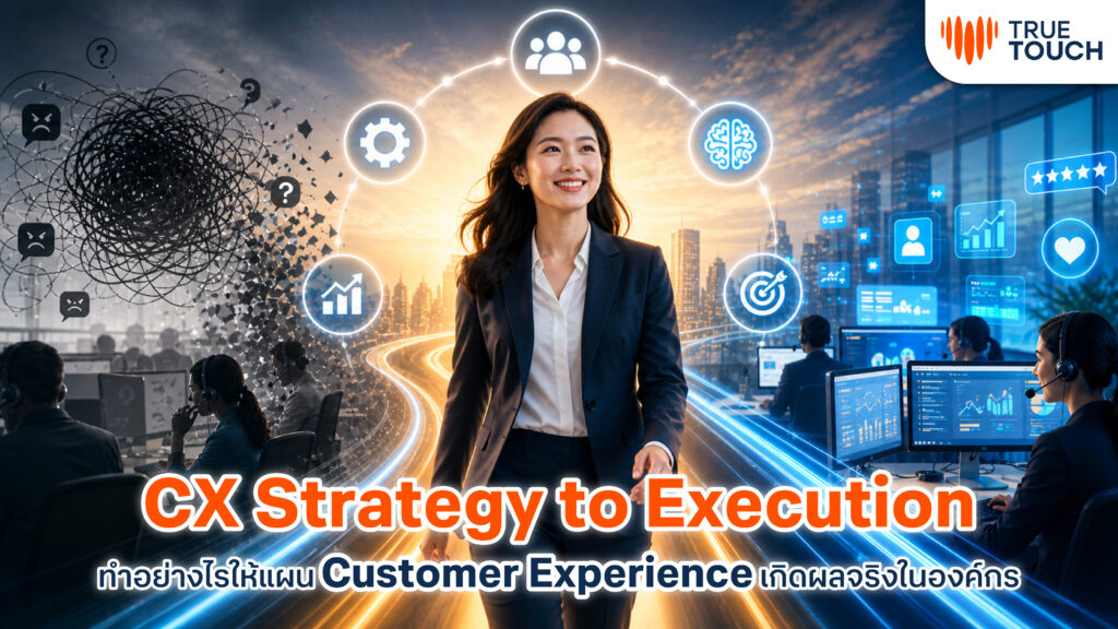 Customer Experience strategy to execution process in organization