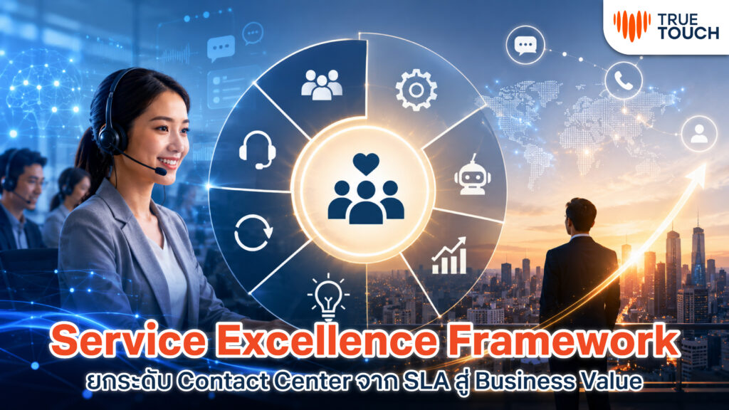 Service Excellence Framework สำหรับยกระดับ Contact Center สู่ Business Value