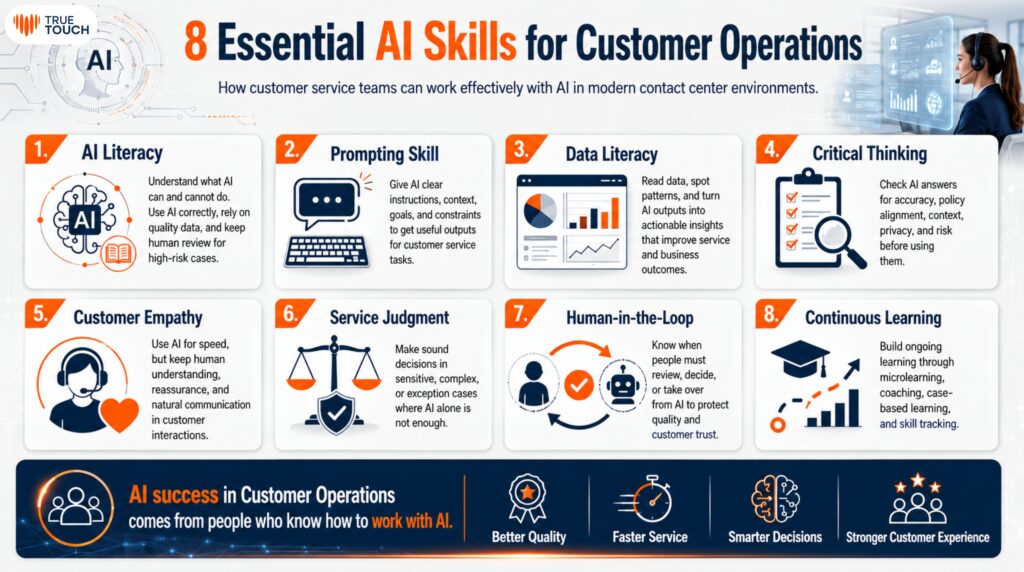 8 AI Skills Customer Operations
